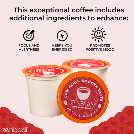 Infrared-Roasted | 24 Coffee Pods