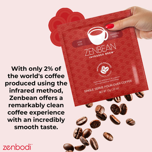 Infrared-Roasted | Coffee Travel Pack