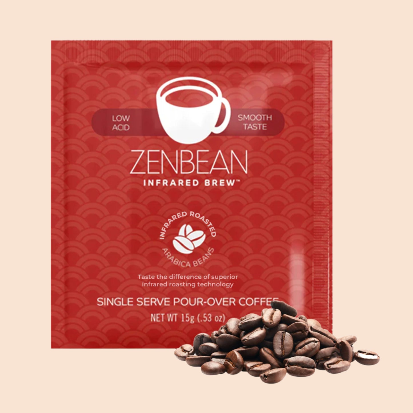 Infrared-Roasted | Coffee Travel Pack