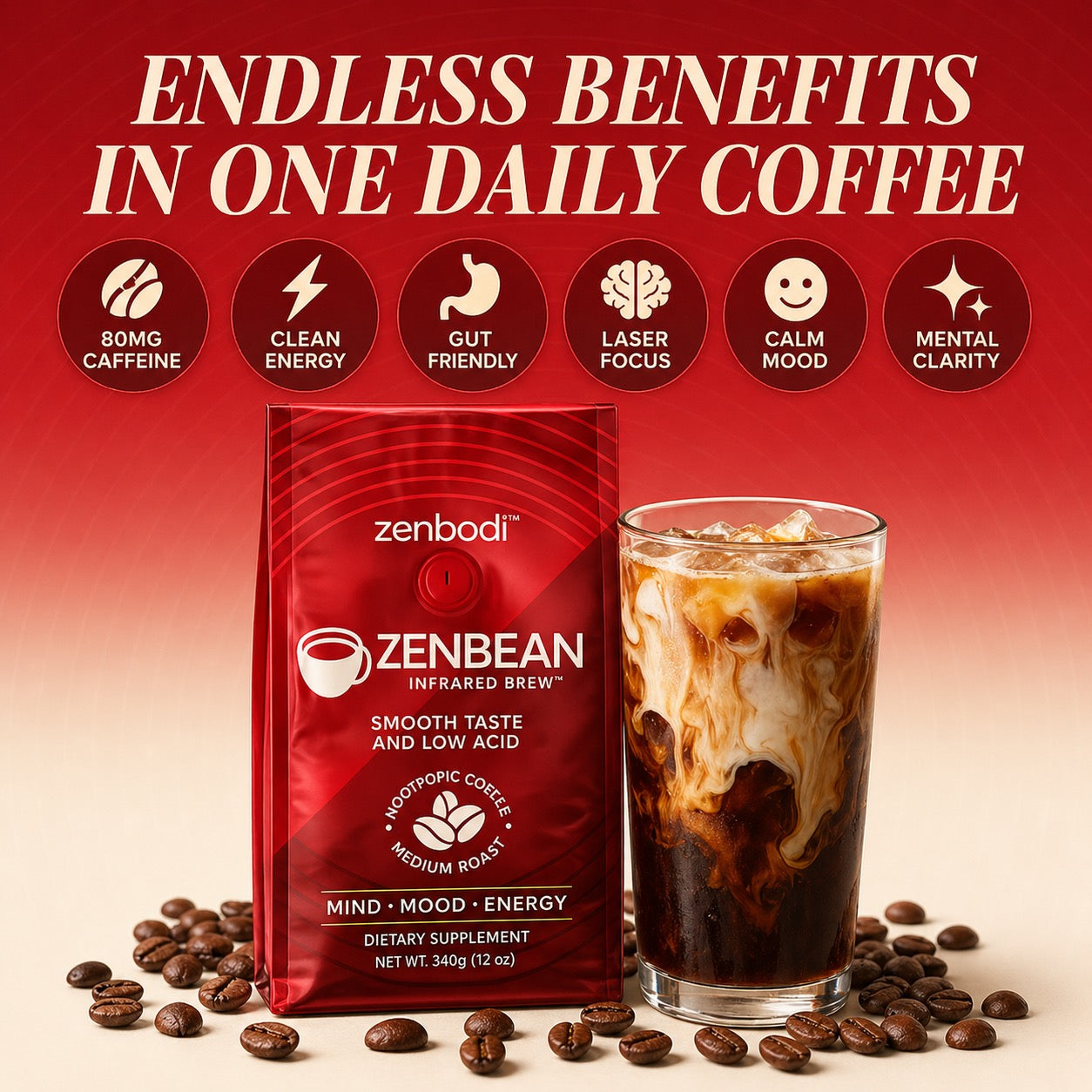 ZENBEAN Ground benefits