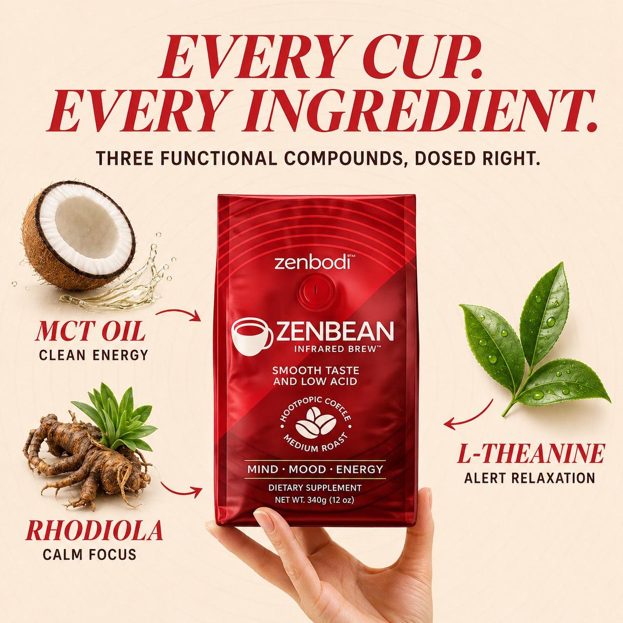 ZENBEAN Ground ingredients