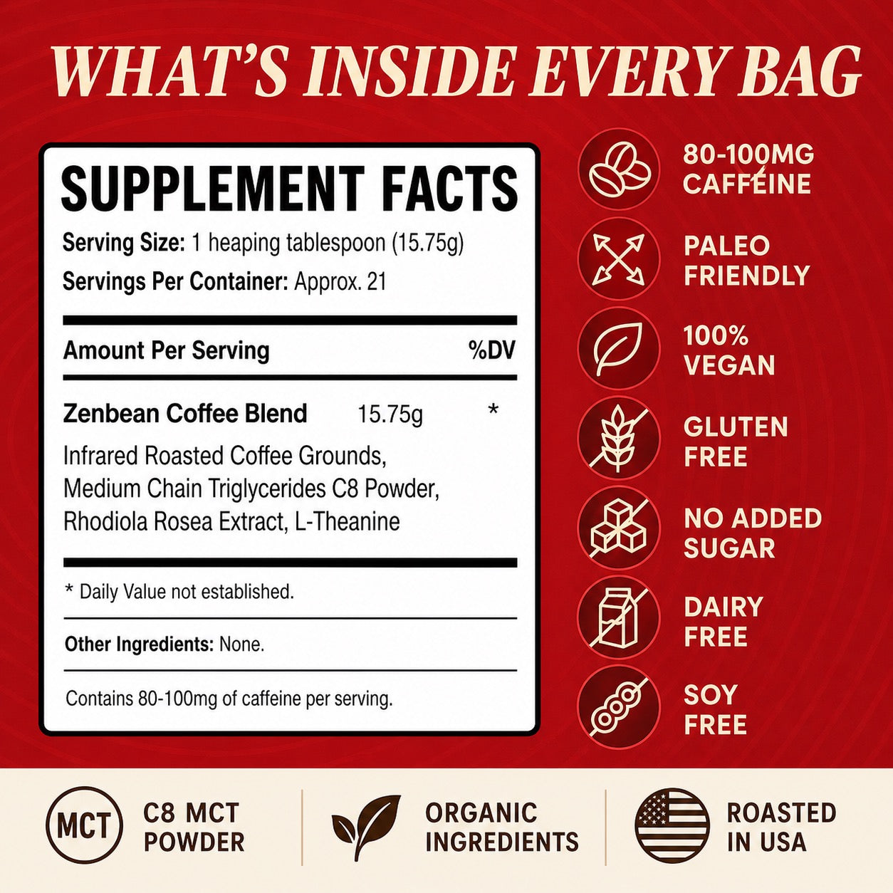ZENBEAN Ground supplement facts