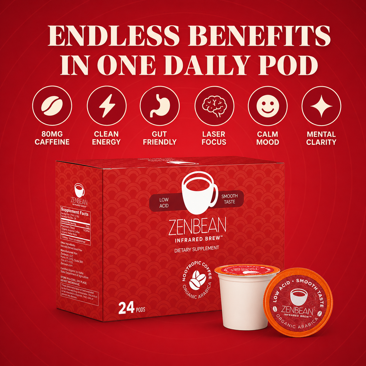 ZENBEAN K-Cups endless benefits in one daily pod