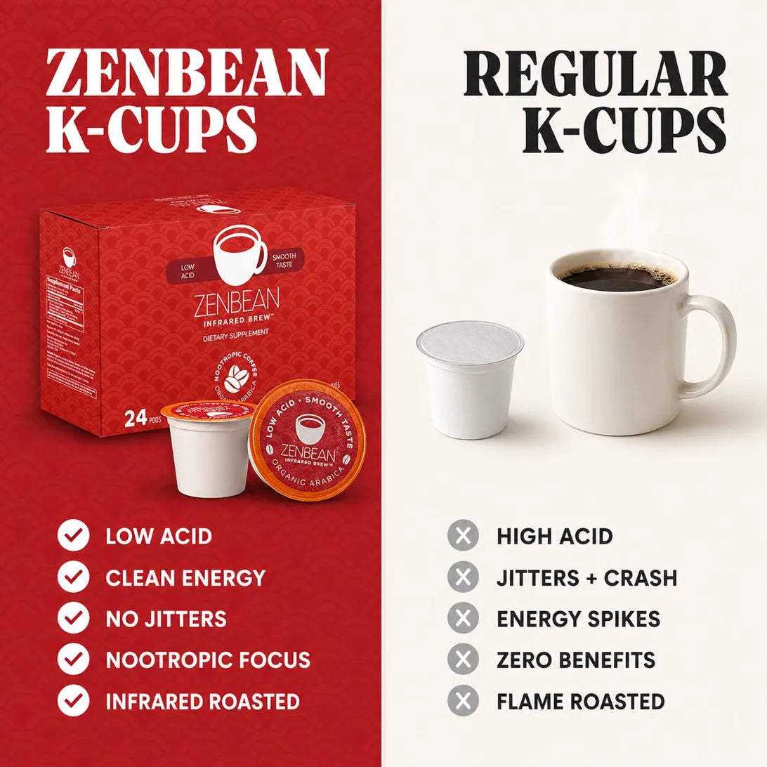 ZENBEAN K-Cups vs regular K-Cups comparison