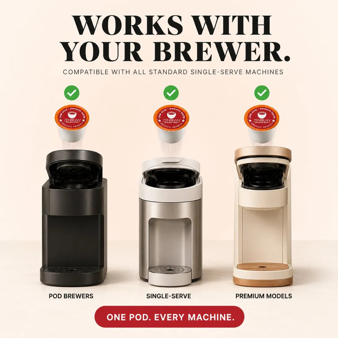 ZENBEAN K-Cups work with all standard single-serve brewers