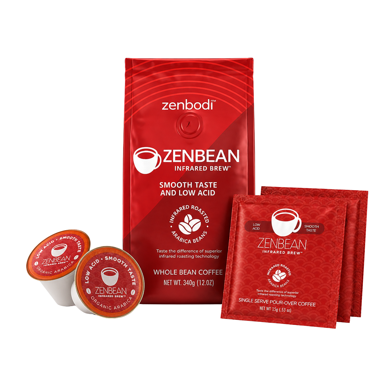 Zenbean Infrared Brew