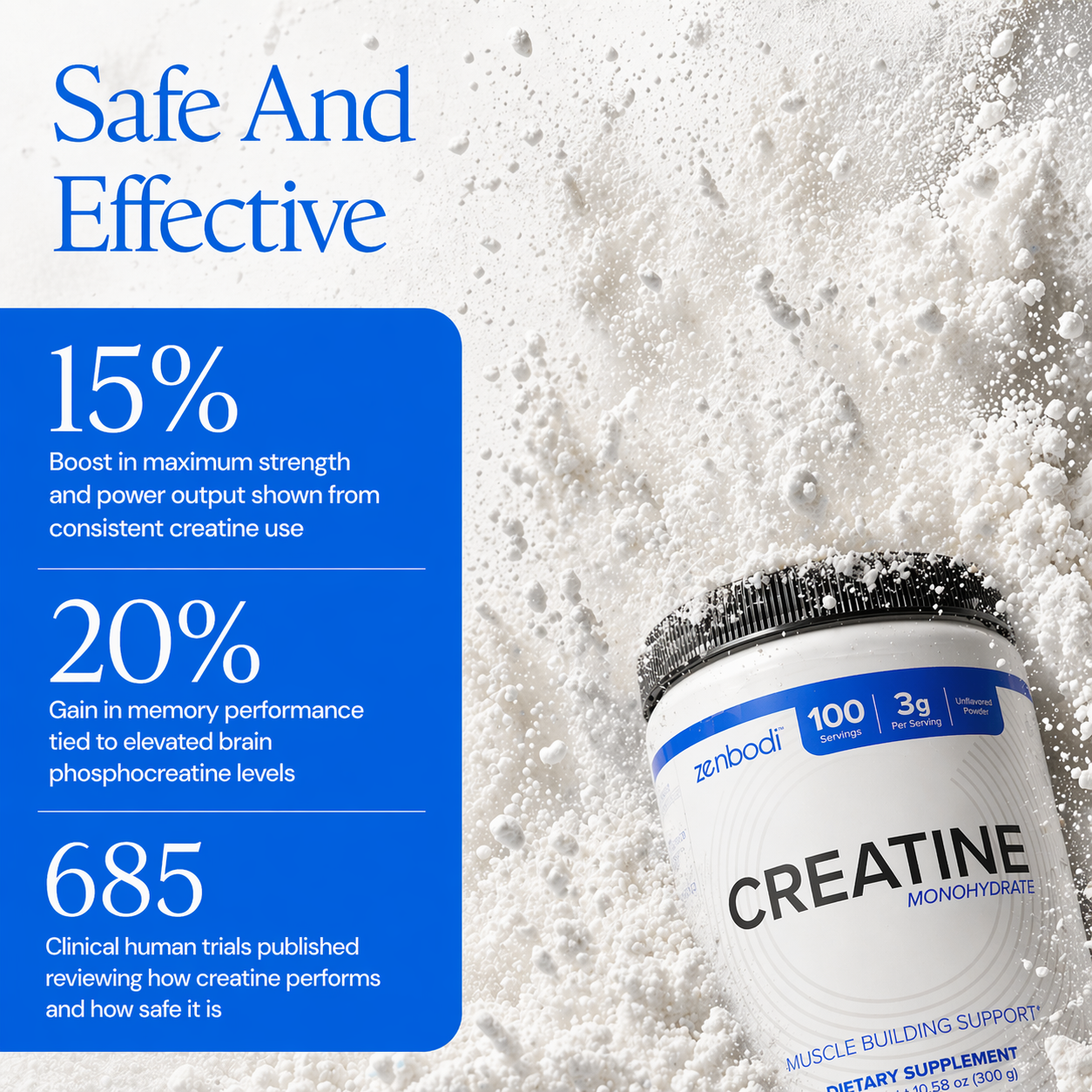

Safe and effective creatine